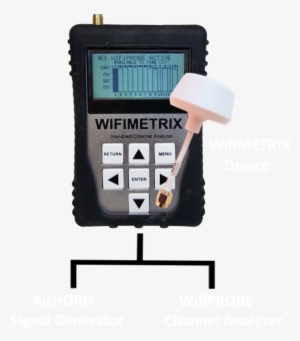 Device Plus Antenna Plus Tree - Portable Network Graphics