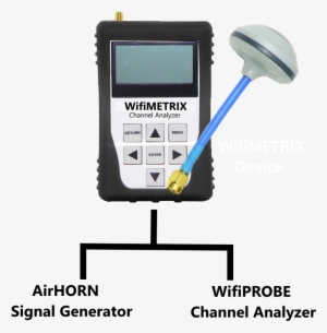 Device Plus Cloverleaf Plus Tree Black - Rf Explorer Protection Boot (black)