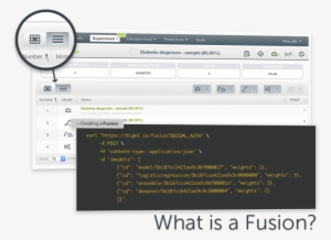 The Bigml Development Team Has Been Working Hard To - Bigml, Inc.