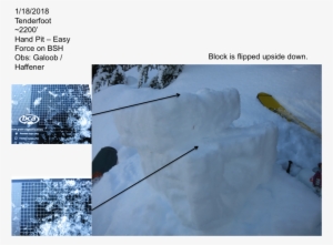 Hand Pit At 2200' - Snow