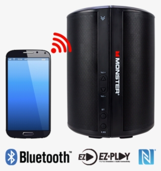 Technology - - Bocinas Monster Btw248xbk