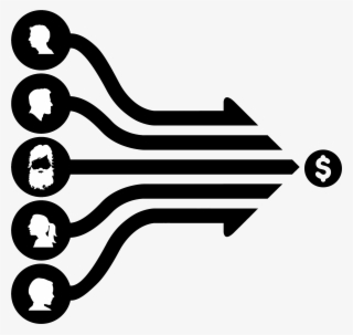 Is Your Monetization Rooted In The Resource Or Experience - Revenue Streams
