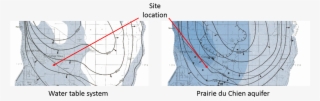 Wellhead Example 1 Flow Direction - Diagram