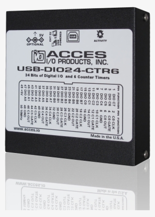 300dpi Blank Png - Label