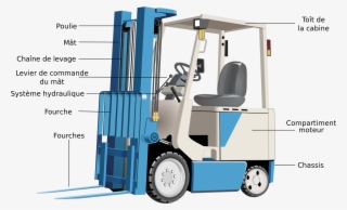Open - Forklift Truck