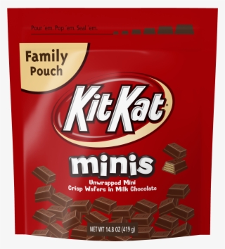 Kit Kat Bar
