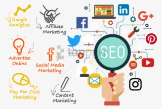 Free Png Digital Marketing Services Png Image With - We Offer A Full Range Of Digital Marketing Services