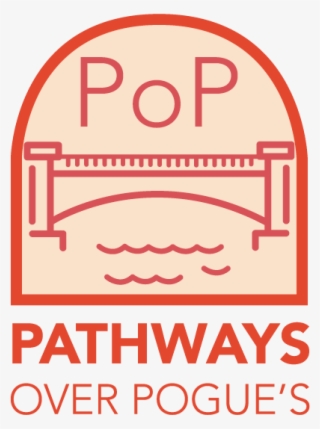 Pathways Over Pogue's - Circle