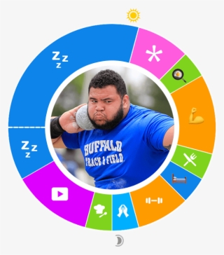 Day In The Life - Circle