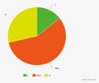 Http - //imgur - Com/2yrfgqo - Circle