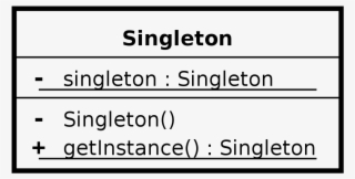 Singleton Pattern - Patron De Diseño Singleton