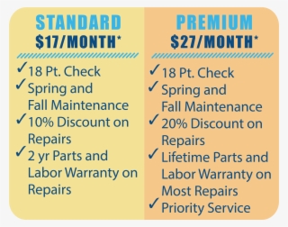 *cost Per Month May Vary Depending On Number Of Units - Number