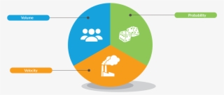 Effective Content Plan Keys - Circle