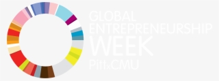 Applications Are Now Closed - Global Entrepreneurship Week London