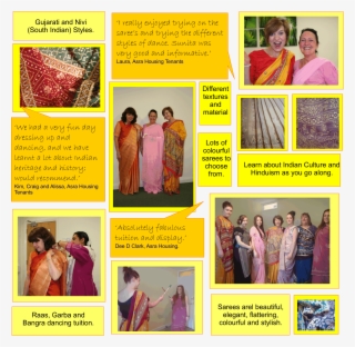 Saree Dressing - Decoration