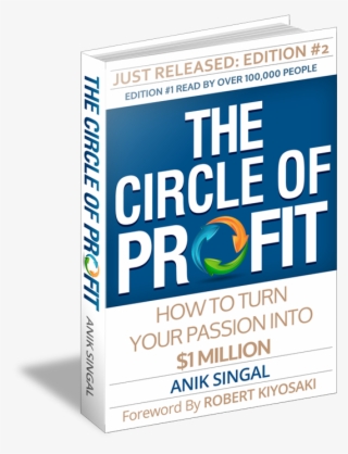 [images Style="0" - Circle Of Profit