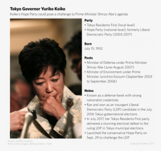 Advancing His Ambitious Agenda Will Require A Strong - Human