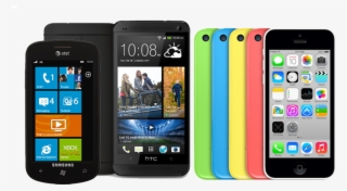 Mobile App Platforms - Iphone 5c White And Gold