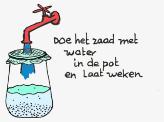 Kraan En Pot - Art