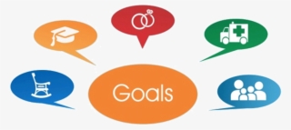 Set Financial Goals - Mutual Fund Goals