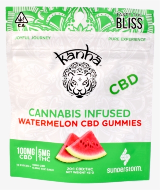 Kanha Gummies