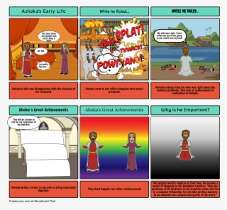 Lif Of Ashoka - Achievements Of Ashoka The Great