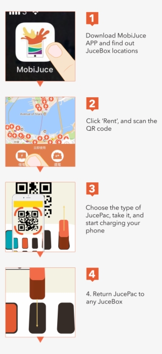 Website Steps-03 - Graphics