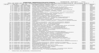 Exam Date - Tabela De Multas 2017