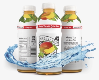 Water Splash Bottle - Plastic Bottle