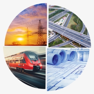 Actividad Internacional - Bullet Train