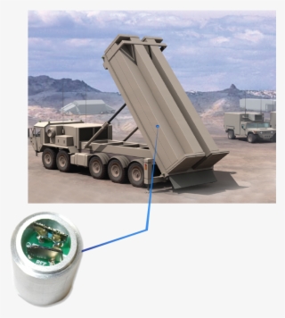 Hypergoleak Can Be Integrated Into Missile Canisters - Commercial Vehicle