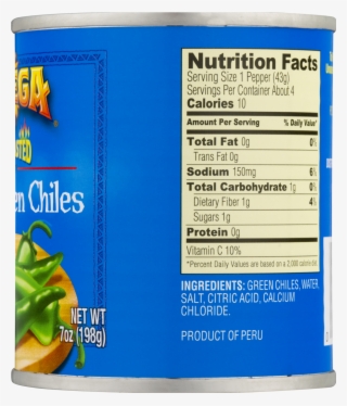 Nutrition Facts