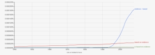 Url, Http - //journals - Openedition - - Population Of Tanzania