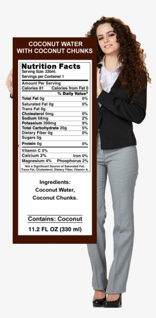 Delicious Coconut Water And Tender Coconut Pieces Come - Tender Coconut Nutrition Facts