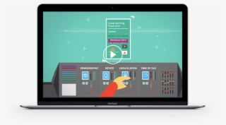 Enabling Brands To Drive Performance With Effective - Led-backlit Lcd Display