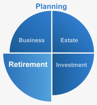 Retirement Planning - Nhs Blood And Transplant Logo