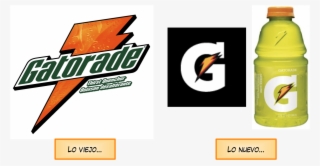 Análisis Del Cambio De Identidad De Gatorade - Gatorade Logo Transparent Background