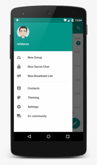 Renamed Everywhere In Telegram - Plus Messenger