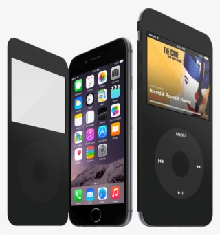 Iphone 8 Plus Vs I Phone 6