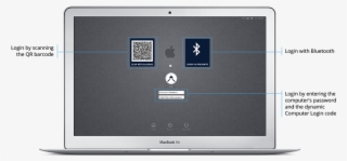 Secure 2fa Login Of Your Apple Mac Os X Computer With - Flat Panel Display