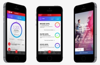 New Balance Ios Application - Iphone