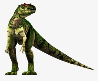 Allosaurus Clipart - Allosaurus Facts For Kids