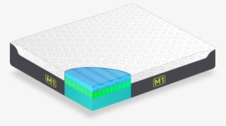 Mattress Png - Mattress