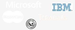 Companies I've Worked With - Ibm