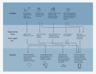 1artboard 2 Copy 3@2x - Diagram