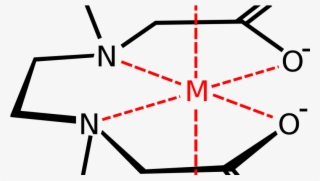 Hirudin Extract Powder Market Size, Key Futuristic - Example Of Polydentate Ligand