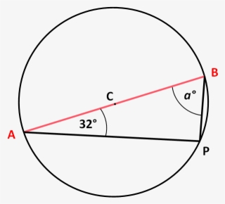 Just Write The Number - Feelings And Emotions