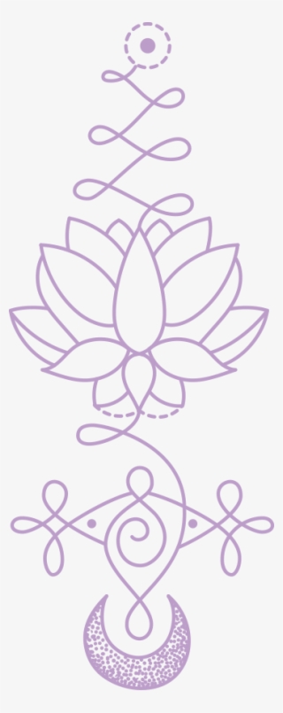 Resources For Your Upcoming Appointment Regarding The