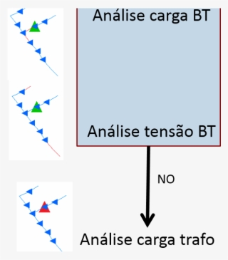 Analise Bt - Mozilla Aquafox