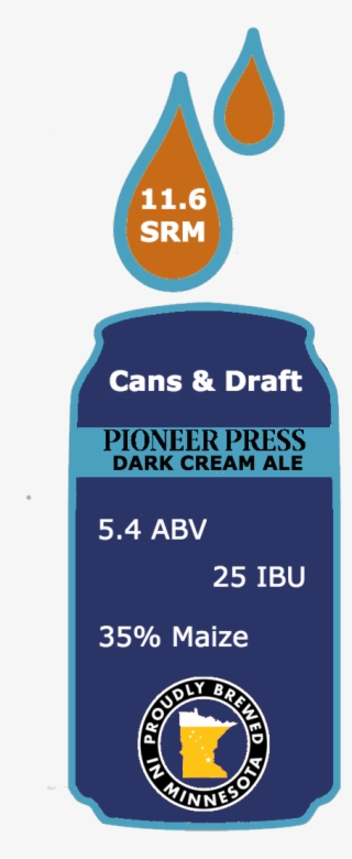 Treasure Hunt Stats - Borussia Dortmund